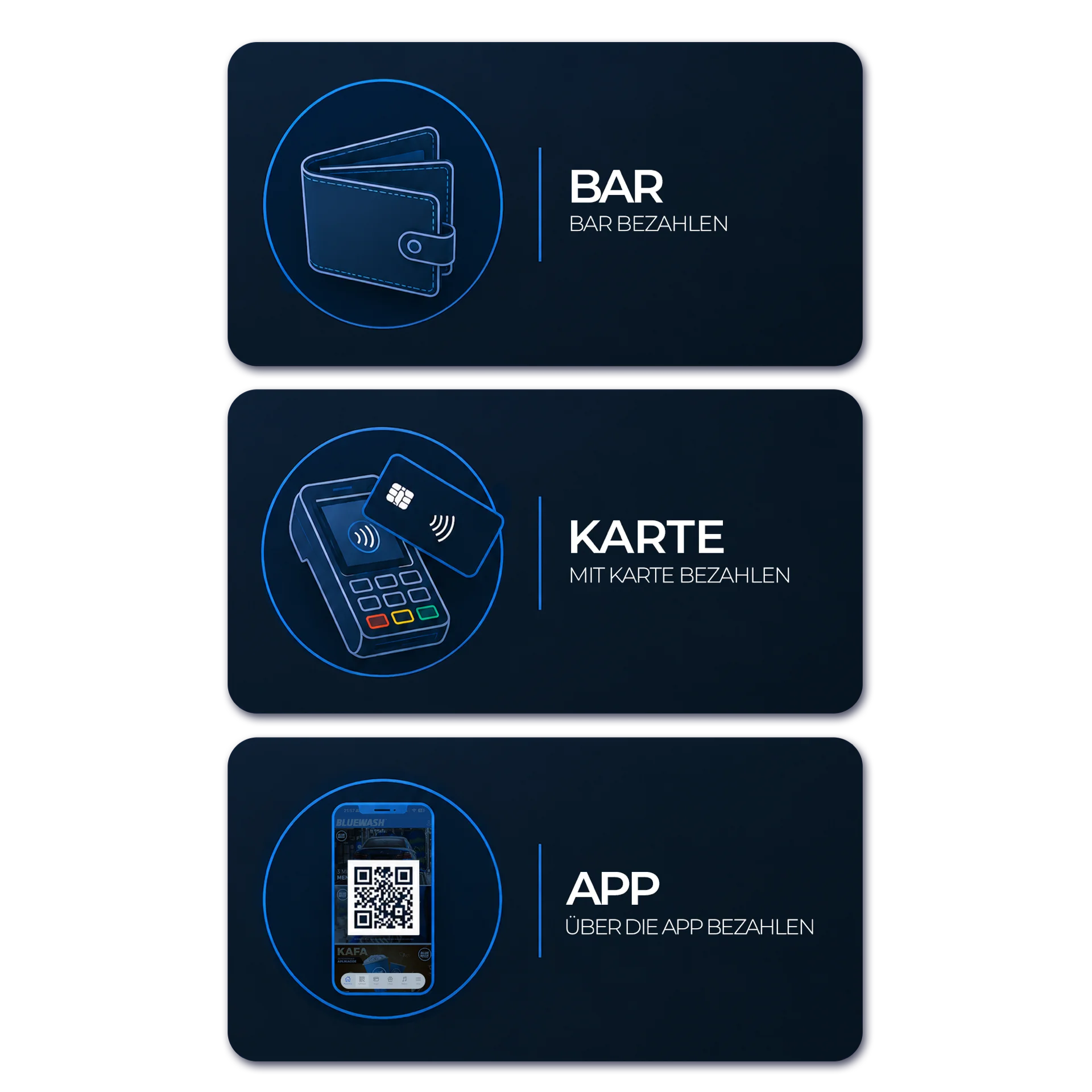 Illustration der Zahlungsmethoden bei Bluewash: Bargeld, Kartenzahlung und Zahlung über die mobile App